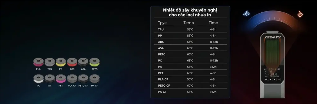 Máy Sấy Sợi Nhựa In 3D FDM Creality Space Pi