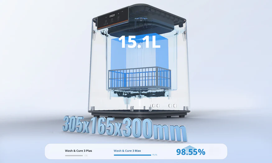 Máy Rửa Và Sấy Anycubic Wash & Cure 3 Max