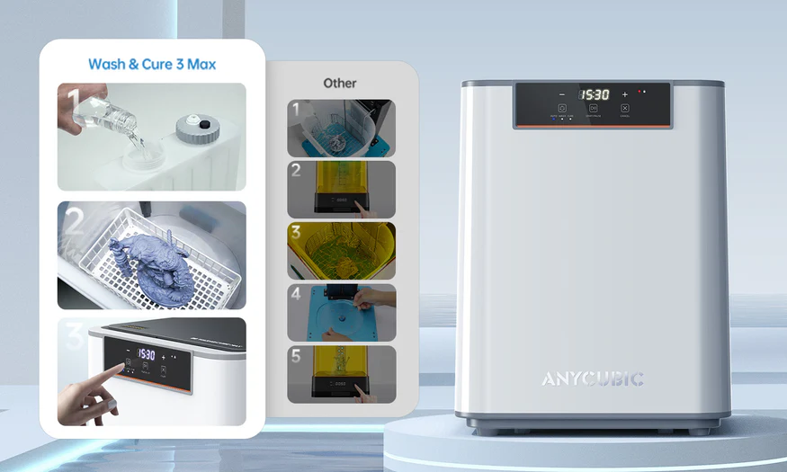 Máy Rửa Và Sấy Anycubic Wash & Cure 3 Max