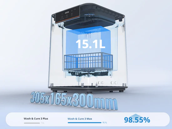 Máy Rửa Và Sấy Anycubic Wash & Cure 3 Max