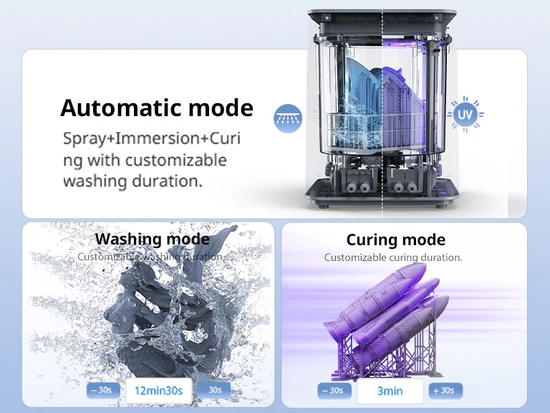 Máy Rửa Và Sấy Anycubic Wash & Cure 3 Max