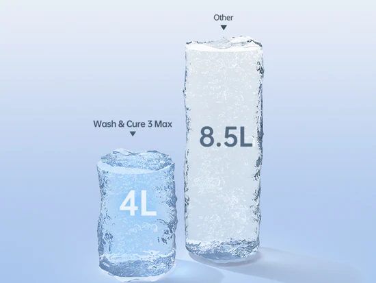 Máy Rửa Và Sấy Anycubic Wash & Cure 3 Max